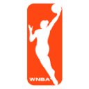 WNBA: 2026 Rookie of the Year